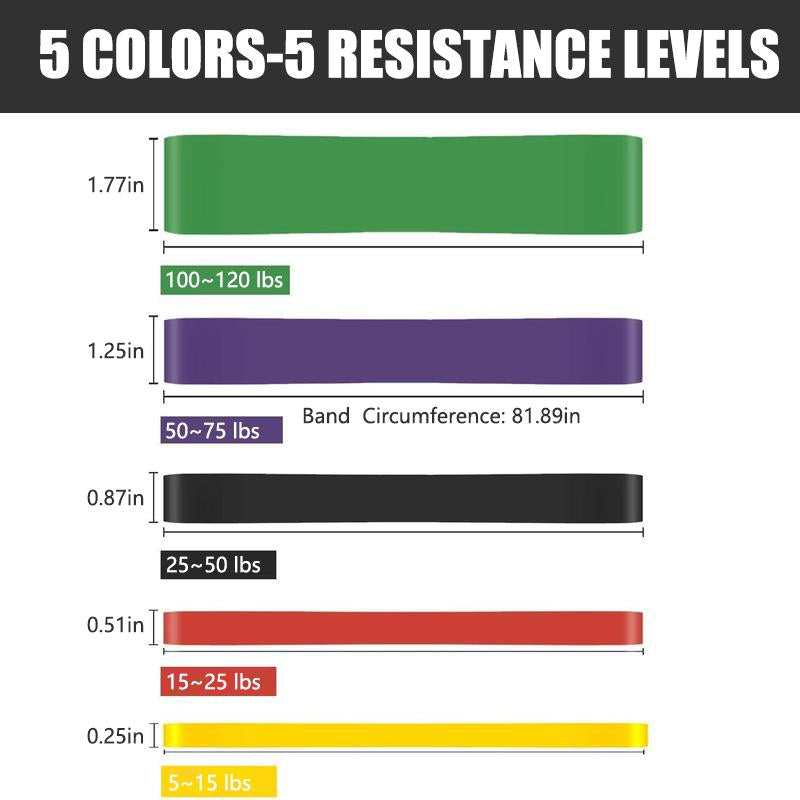 Resistance Band Set, 4 Counts/Set + 1 Free Gift, Pull up Assistance Band, Home Workout Band, Resistance Bands Set for Working Out, Muscle Training, Fitness Training Band,